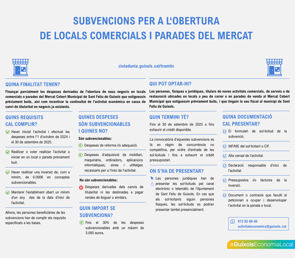 Infografías